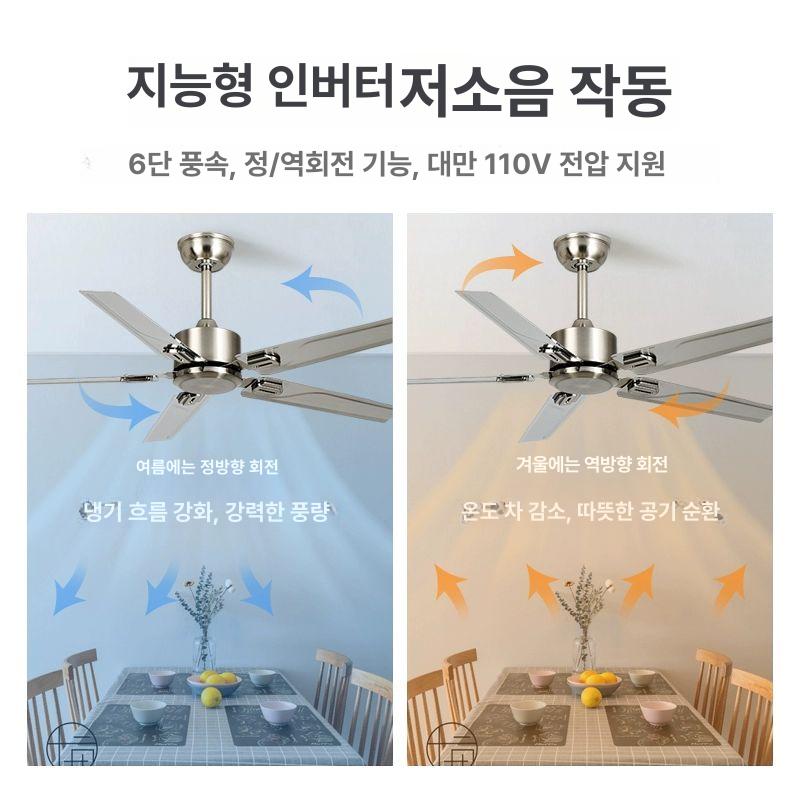 천장형 선풍기 인테리어 카페 빈티지 냉풍 레트로 모던 거실 침실 펜던트 조명 - 상세 이미지 5