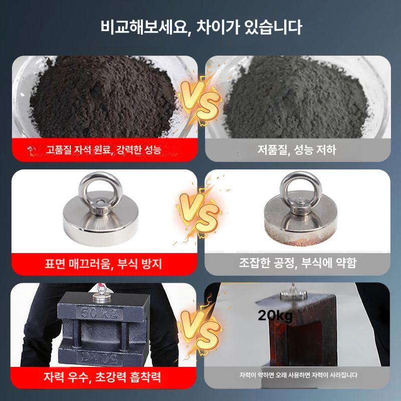 네오디움고리자석 홀더 고강도 산업용 흡입 영구 - 상세 이미지 2