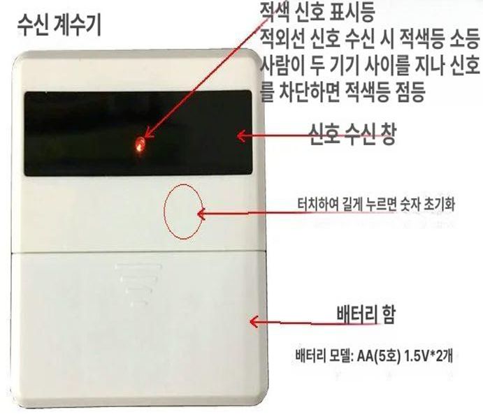 자동 계수기 무인 인원체크 통계 디지털 인원 화이트 디지털카운터기 카운터 흰색 횟수 - 상세 이미지 3
