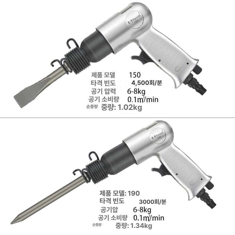 충전식 해머드릴 무선 공구 전동 앙카 로터리 파괴햄머 브레이커 현장 치즐 - 상세 이미지 3