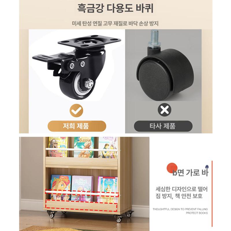 이동식 책꽂이 보조 바퀴달린책장 도서관 작은 북 수납장 낮은 바퀴 양면 회전 도서 만화책 - 상세 이미지 5