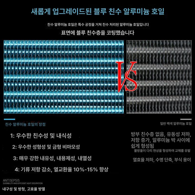 냉장고 냉동고 열교환기 응축기 핀 튜브형 공냉식 수냉식 냉각 장치 산업용 냉동 시스템 - 상세 이미지 4
