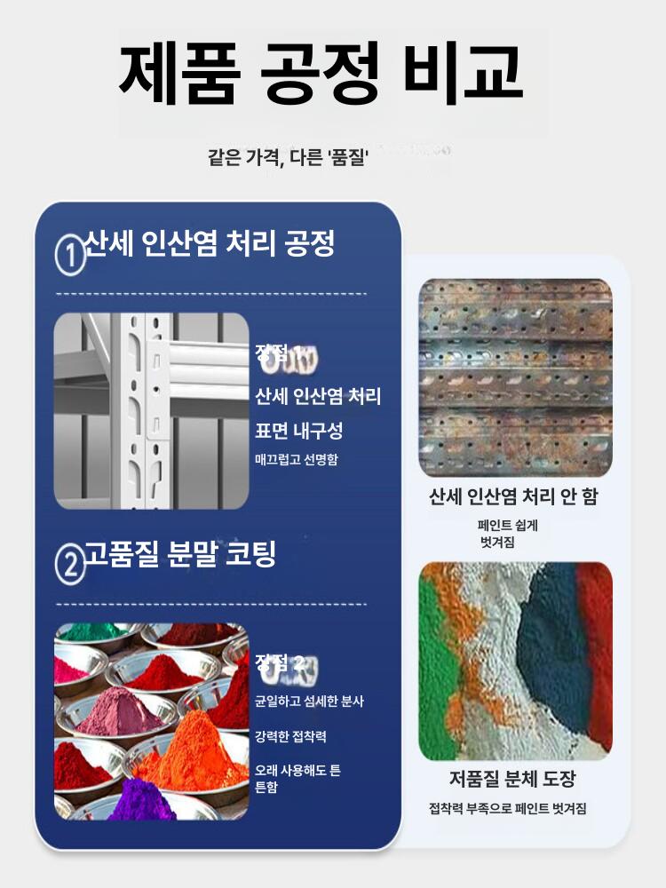 타이어 랙 앵글 센터 정리 진열대 전시대 선반 바퀴 카센타 거치대 적재 보관함 - 상세 이미지 3