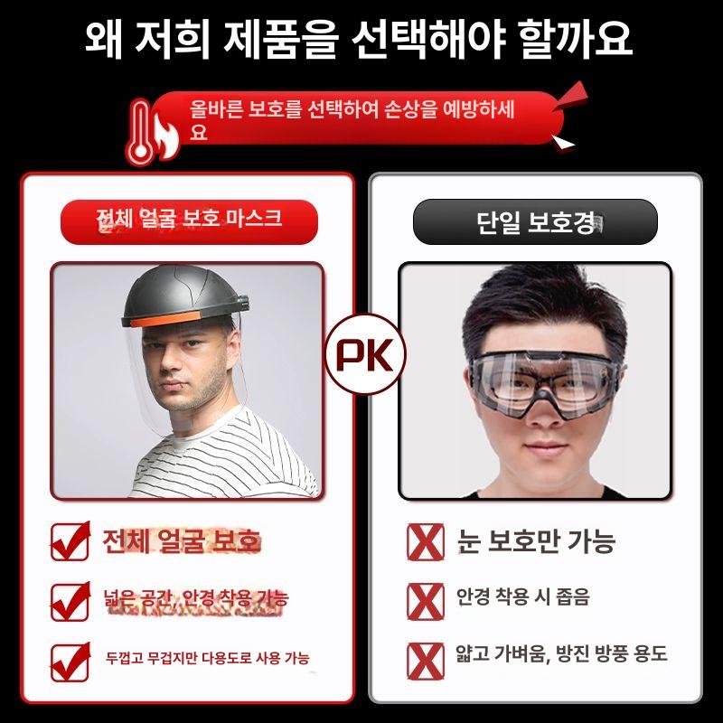 산업용 전면형 방독면 유기화학 페인트 방진 방호마스크 안전장비 - 상세 이미지 4