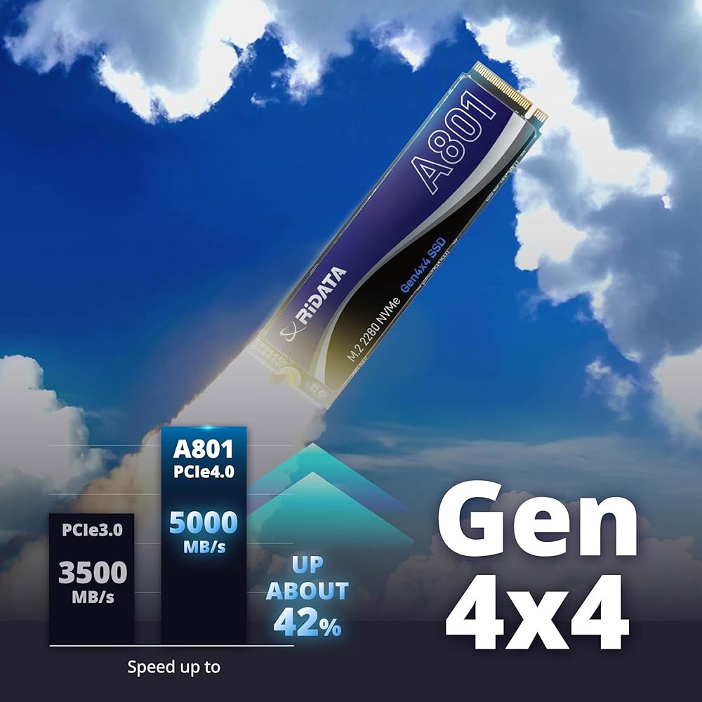 Ridata A801 500GB SLC 캐시 NVMe 1.4 PCIe Gen 4x4 M.2 2280 SSD 내장 솔리드 스테이트 드라이브 3D NAND R/W 속도 최대 5000 - 상세 이미지 2