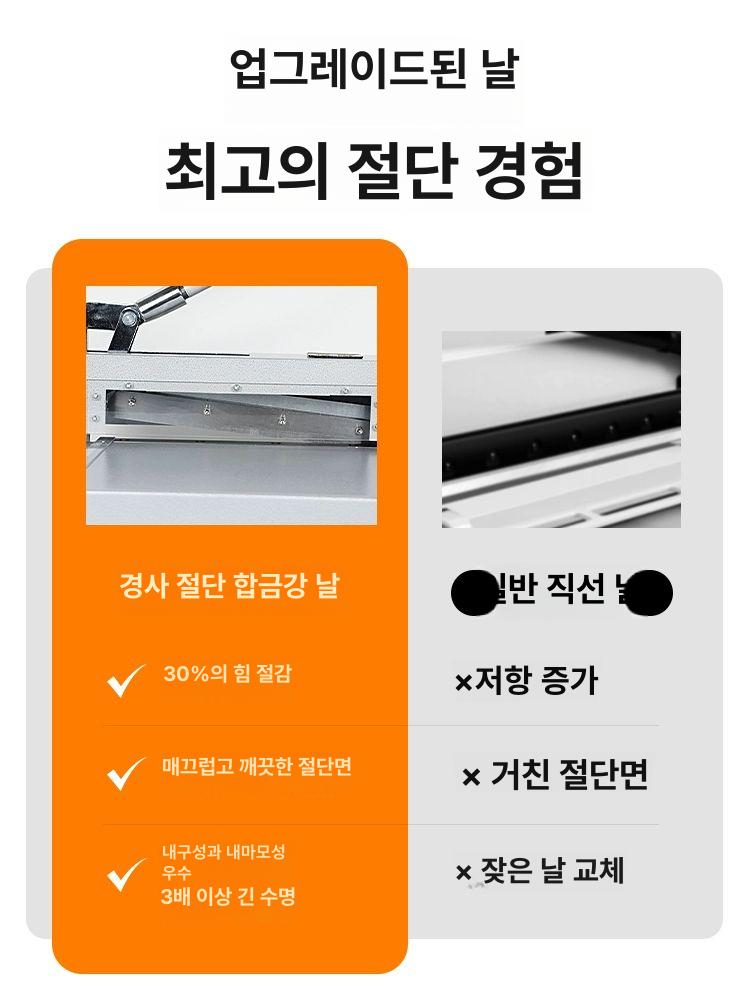 철판 절단기 전동 커팅기 강철 금속 판금 절삭 대패 미니 절단 공구 전문가용 - 상세 이미지 4
