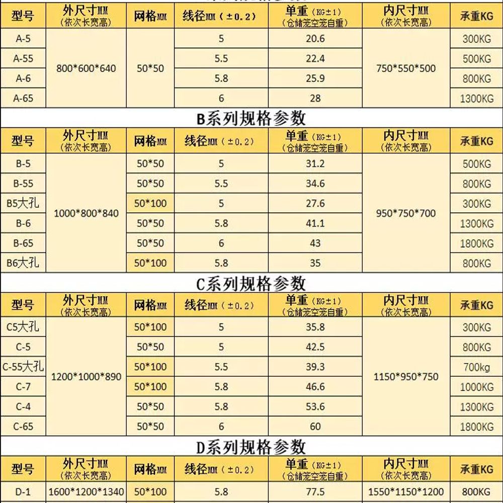 원룸 파레트 기숙사 오피스텔 받침대 데이베드 자취 조립 게스트룸 철제침대프레임 - 상세 이미지 2