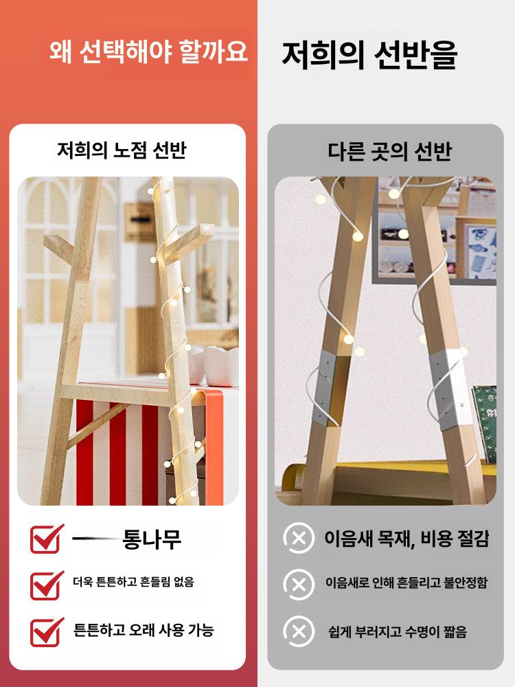 가판대 카운터 이동식 진열대 판매대 부스 행사 전시 랙 원형 매대 - 상세 이미지 3