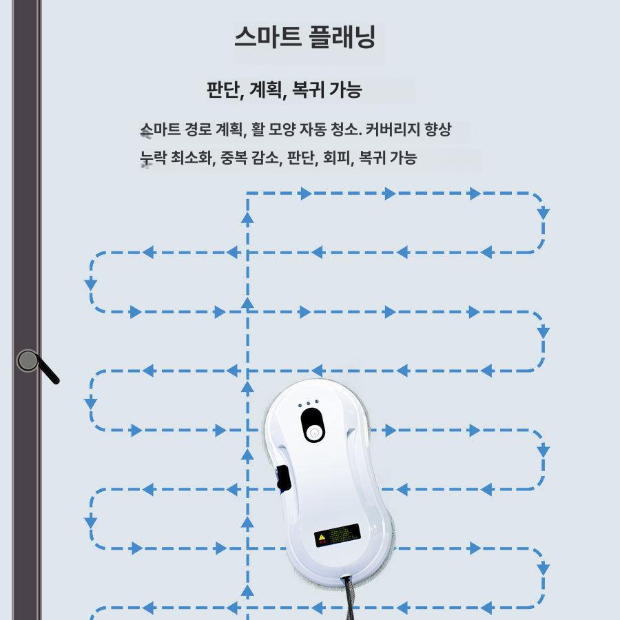 지능형 창문청소로봇 전기 분사 고층 진공 듀얼 유리창청소로봇 창문청소기 - 상세 이미지 2