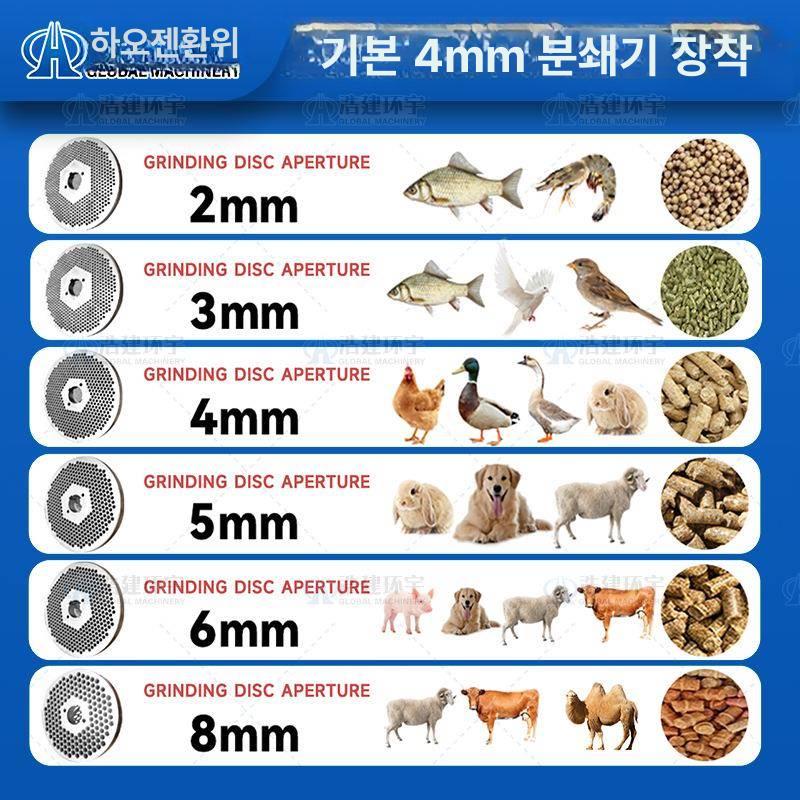 7펠렛 기계 압축기 사료 모터 배합기 펠릿 곡물 모이 농업용 농장 기능성 분말 사육장 - 상세 이미지 4