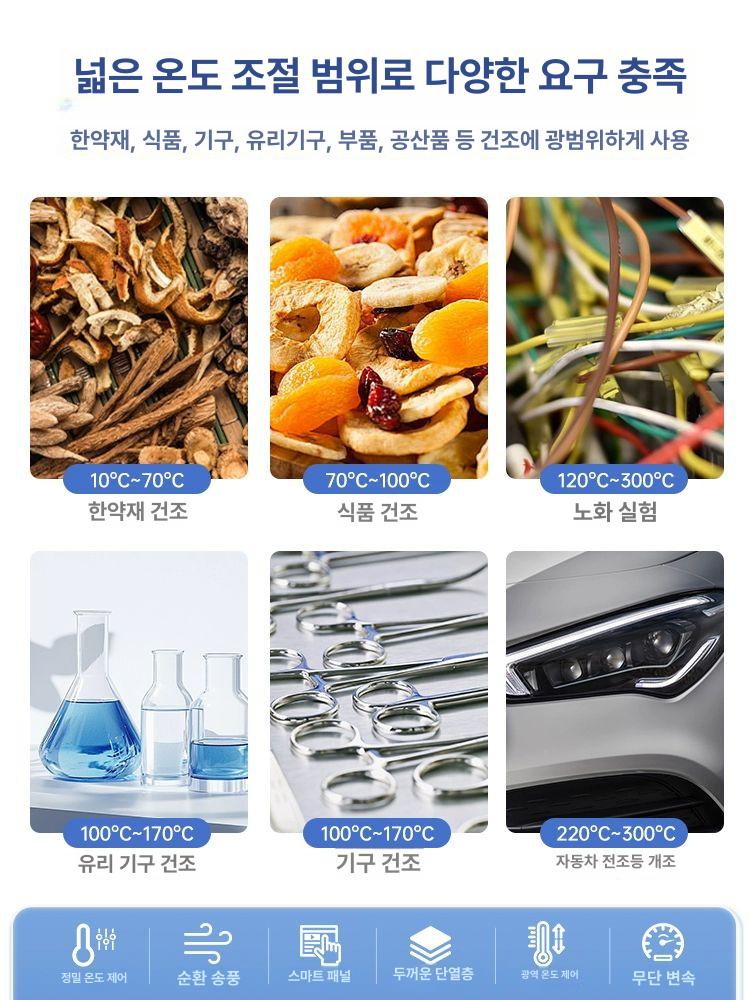 드라이오븐 온도챔버 산업용 연구용 배양기 실험실 항온기 실험용 열풍건조기 - 상세 이미지 5