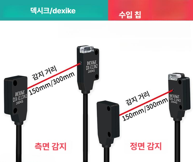 광전 초소형 투과형 감지기 무광케이블 투광기 수광기 연구용 산업 센서 - 상세 이미지 2