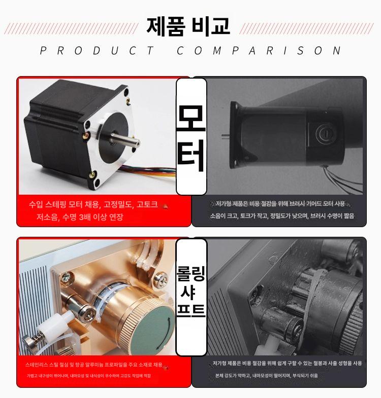 본드 정량토출기 에폭시 실란트 공급기 인출기 디스펜서 주입 충진기 공압 글루건 - 상세 이미지 3