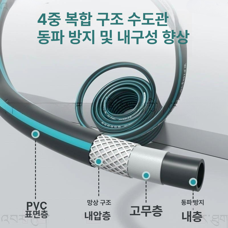 고압 물호스릴 벽면 고정형 세차용 정원용 홈가든 물분사 호스 정리용 - 상세 이미지 2