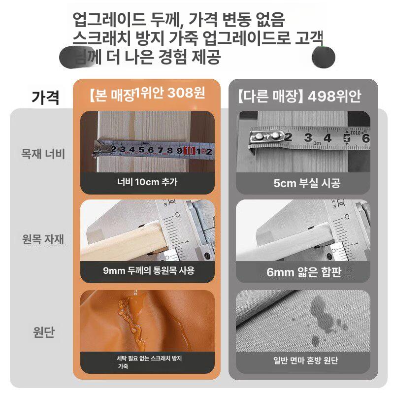 접이식 소파침대 확장형 거실용 소파베드 카페 침대 다용도 멀티 침구류 - 상세 이미지 3