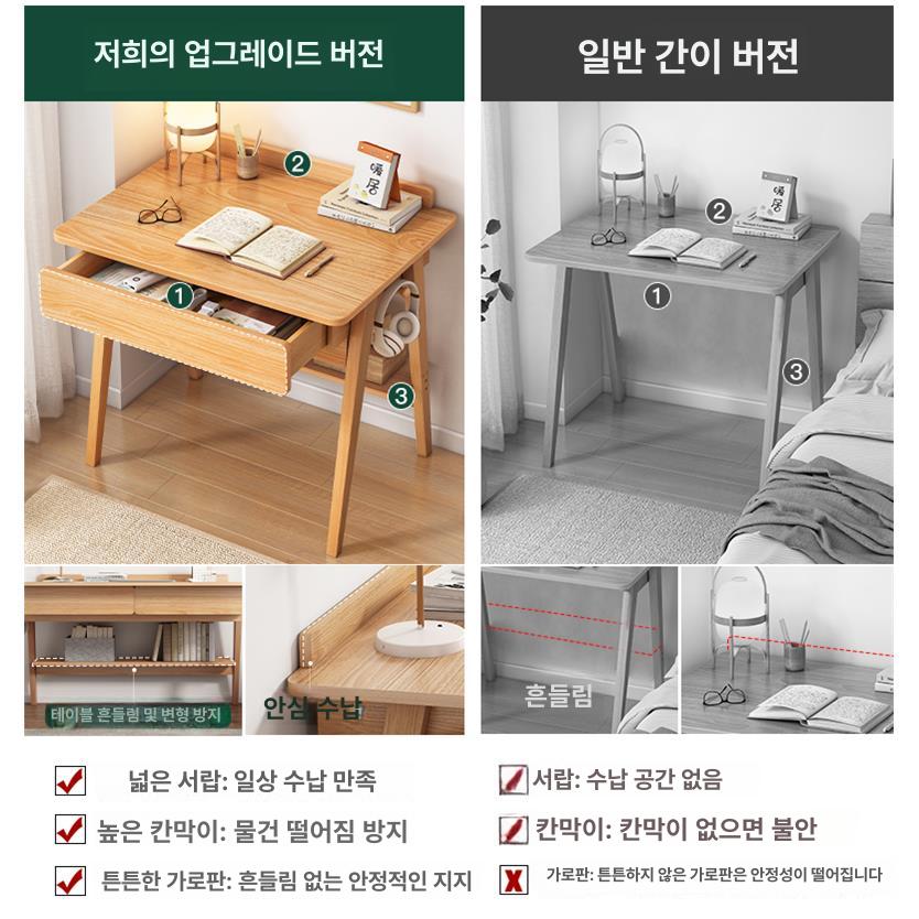 다크월넛 미니책상 공부방사무용 컴팩트 데스크 심플 다크호두 기본 원목다리 원룸 - 상세 이미지 3