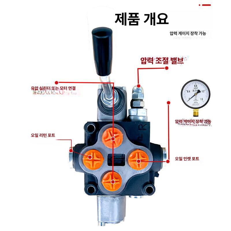 유압실린더 양방향 분배밸브 트랙터 유압제어 전동 수동 조절 레버식 - 상세 이미지 2