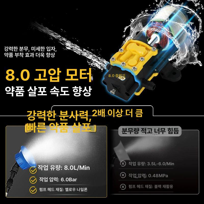 충전식 농약분무기 제초제 전기 방역소독 스프레이어 리튬배터리 농사용 배낭 원예용 - 상세 이미지 4