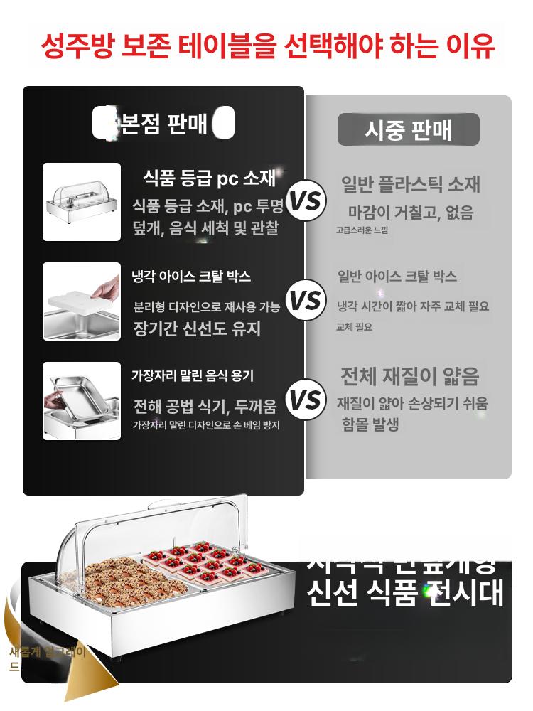 업소용 초밥 냉장고 일식 케이크 냉동 진열장 과일 뷔페 싱글 냉장 쇼케이스 - 상세 이미지 2