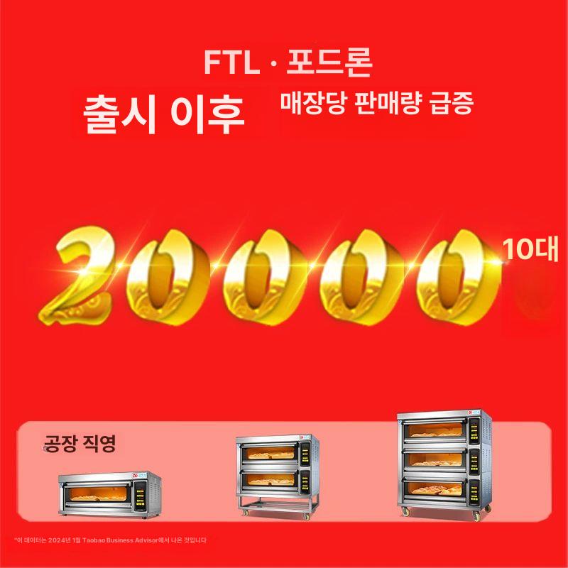 대용량 전기 그릴오븐 가정용 카페 베이커리 제과제빵 홈베이킹 오븐기 - 상세 이미지 5