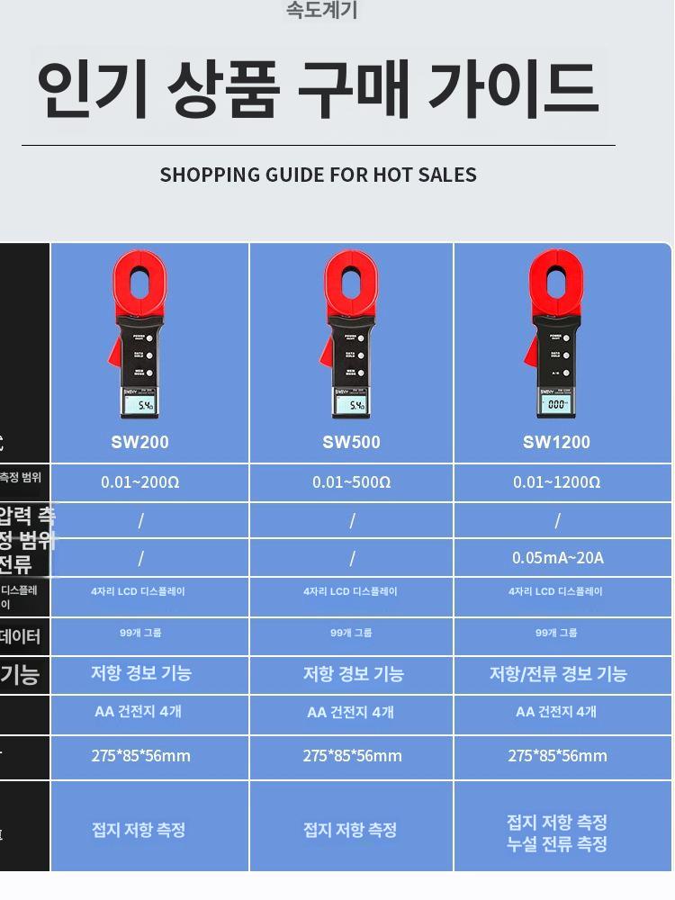 전류측정기 접지테스터기 전기테스터기 검전기 메가 누설전류계 디지털테스터기 - 상세 이미지 3