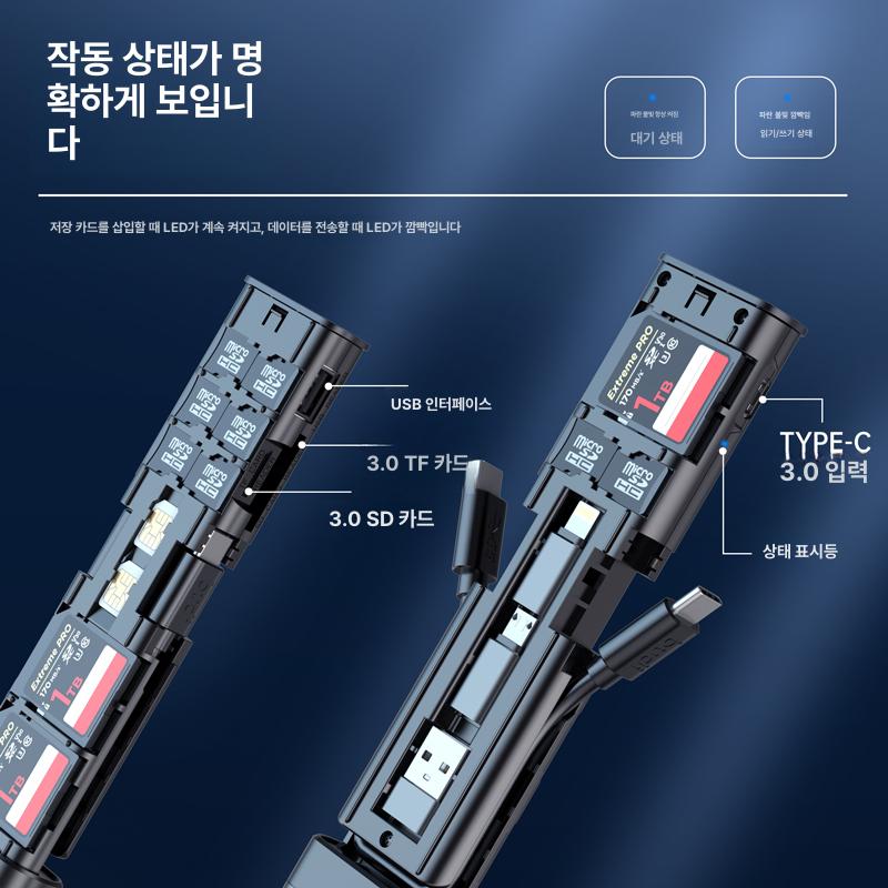 저장 sd카드보관 리더기 홀더 케이스 보관함 상자 멀티 메모리카드 - 상세 이미지 3