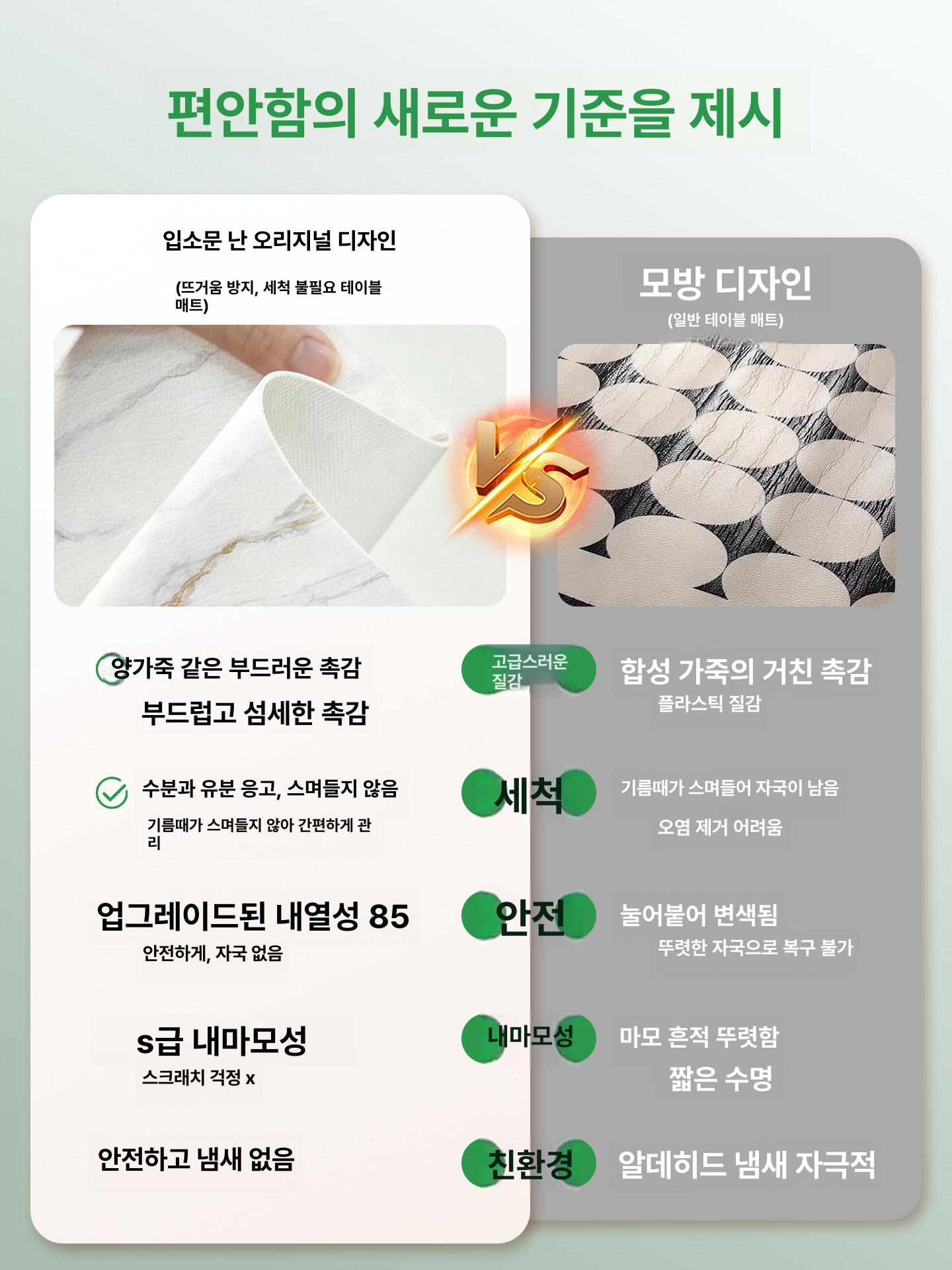 대리석 무늬 투명 식탁 매트 테이블 보호 필름 카페 주방 가구 방수 프린팅 - 상세 이미지 3