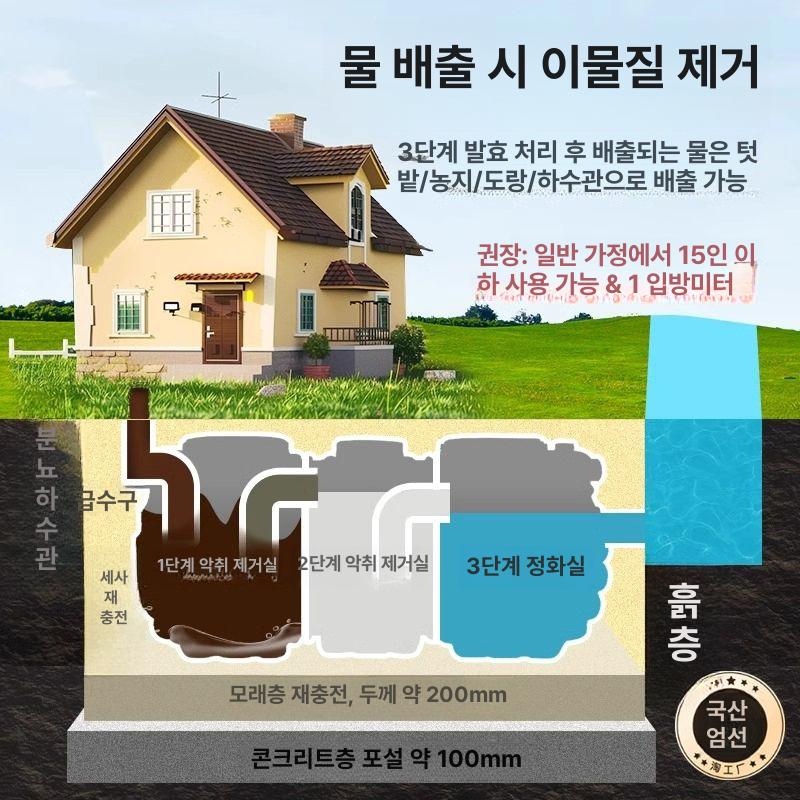 농막 정화조 가정용 오수합병 폐수통 오수처리시설 하수 농업용 정화통 배수펌프 - 상세 이미지 3