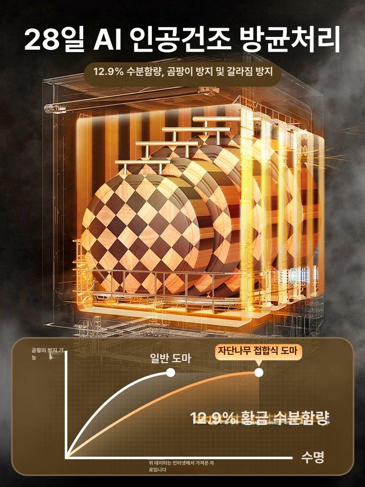 원형플레이팅보드 체크원목도마 우드도마 주방용품 향균 엔드그레인 고기도마 튼튼한 - 상세 이미지 2