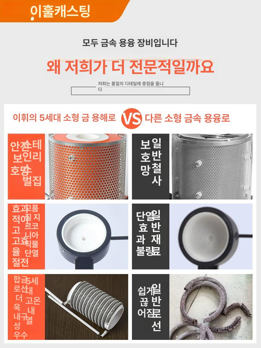 공업용 소형용해로 주물 용융 가열로 산업용 주조기 고온로 액화 열처리 제련기 - 상세 이미지 4