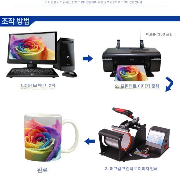 머그컵 전사 인쇄기 로고 맞춤 포장 세트 기념품 답례품 - 상세 이미지 4