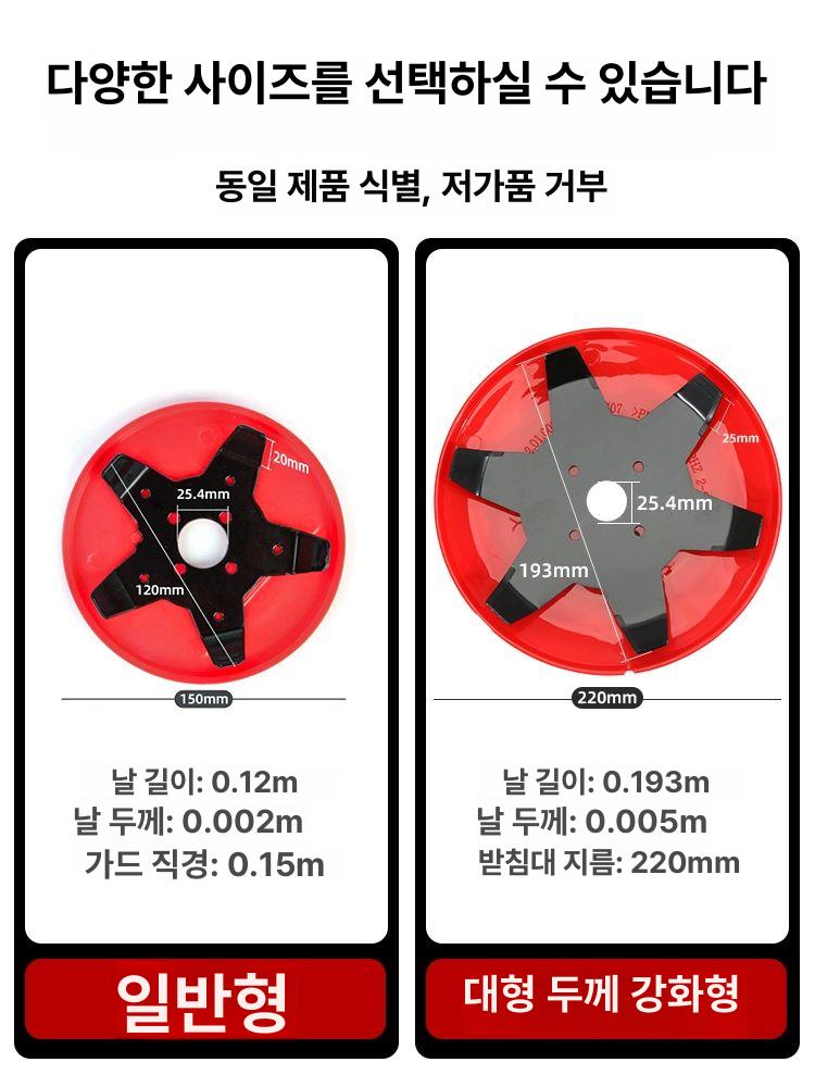 보호판 예초기부품 보호덮개 풀깎기 안전커버 예초기날 벌초용품 날가드 커터 - 상세 이미지 3