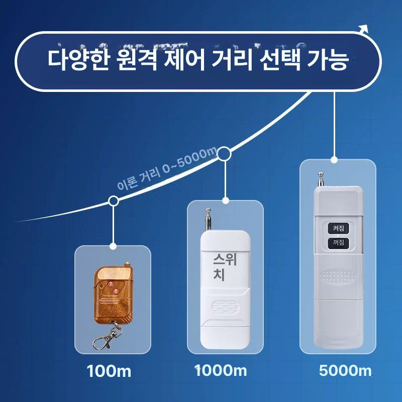 무선 조명컨트롤러 송신기 디밍 조광기 콘솔 수신기 원격 장비 리시버 제어장치 - 상세 이미지 4