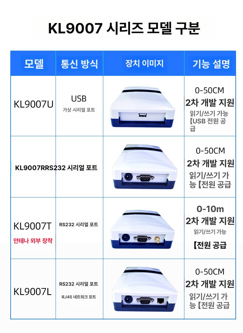 종이타올 디스펜서 점보롤 케이스 스테인레스 업소용 화장실 벽걸이 홀더 - 상세 이미지 2
