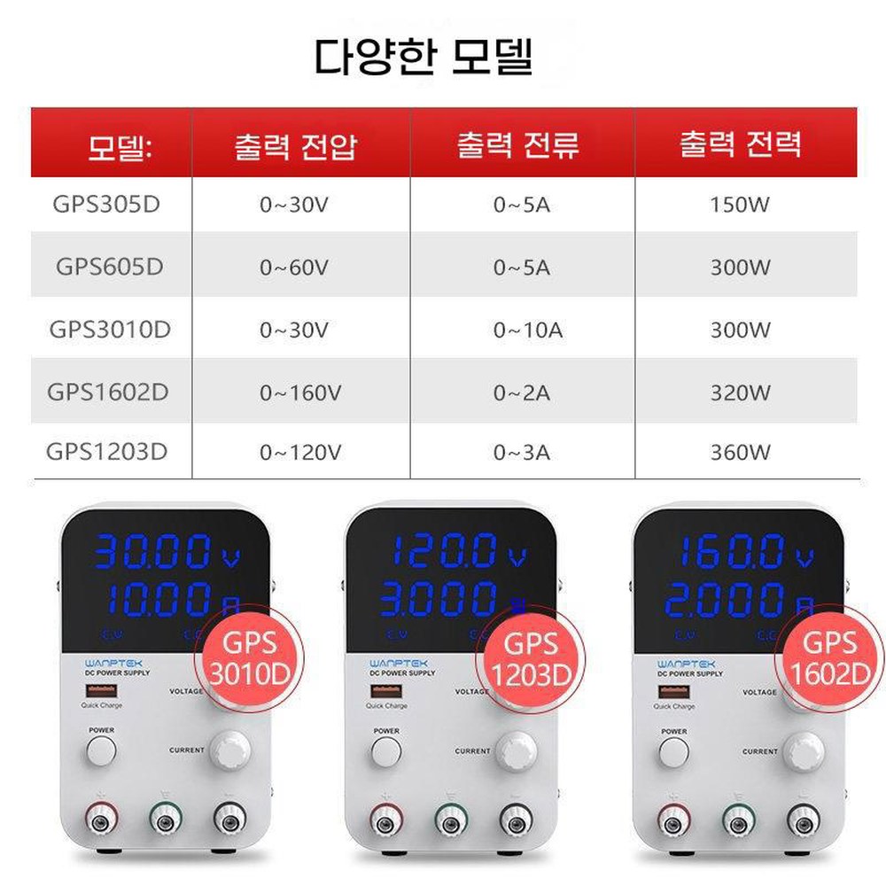 WPS605H 60V 변압 010U 30V5A G 05D 1 G 05D 30V5A - 상세 이미지 2