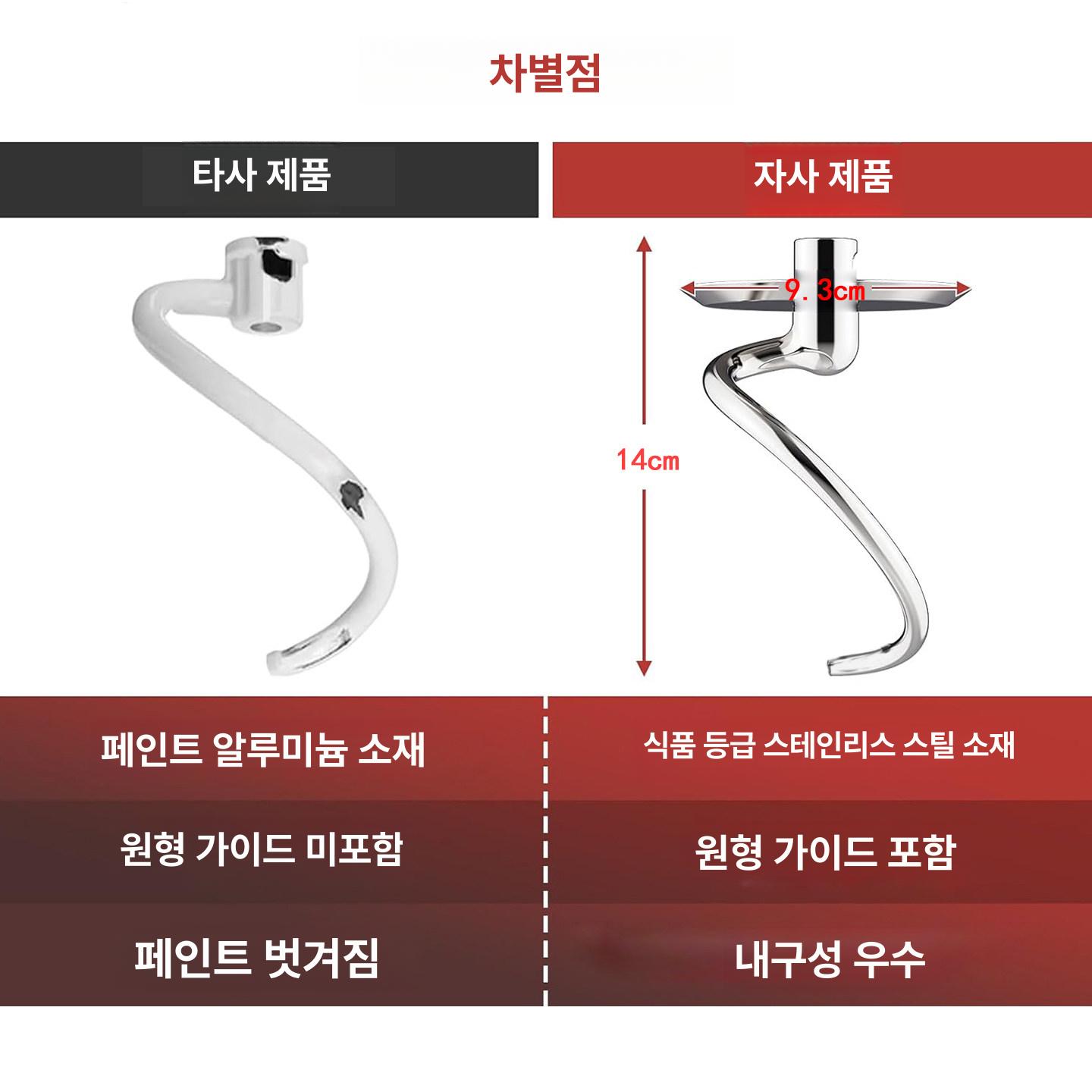 제빵반죽기 스탠드믹서 조리 거품기 휘핑기 믹서기 생크림기계 주방 다기능 탁상용 - 상세 이미지 2