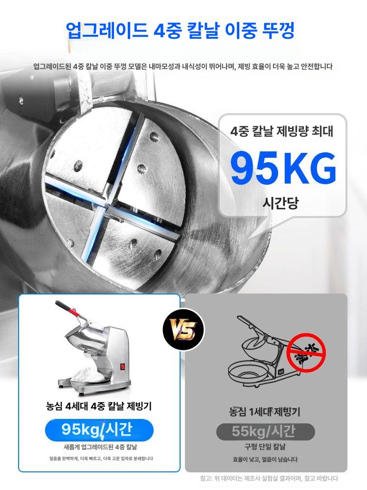 팥빙수 가정용 빙삭기 소형 빙수기 연속식 우유얼음 수동 전동 업소 카페용 - 상세 이미지 4