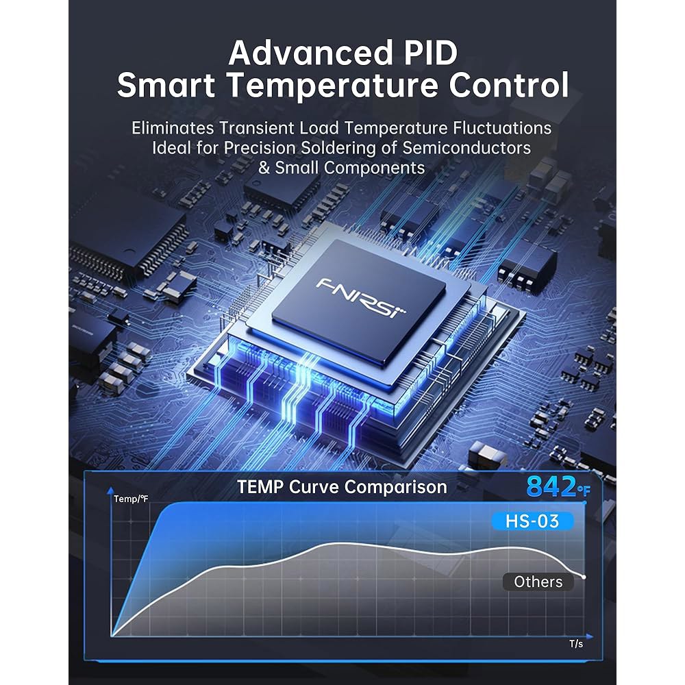FNIRSI HS-03 무선 납땜 인두 키트, 2600mAh 배터리 휴대용 인두, 212-842 F, 3초 고속 가열, 5단계 온도, 0.96인치 IPS 디스플레이 전자 수리, - 상세 이미지 3