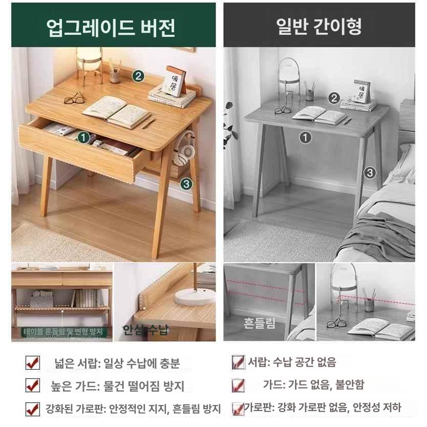 좁은방 책상 미니 원룸 데스크 침실 게이밍 노트북 자취 고시원 컴팩트 공부 프레임 - 상세 이미지 2