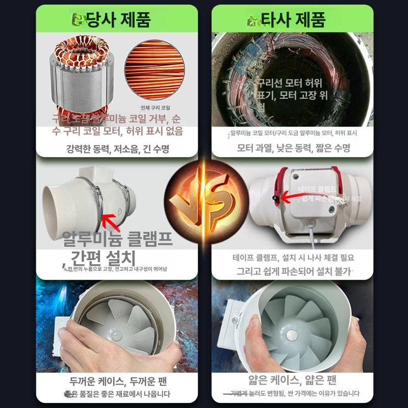 강력 환기팬 연기흡입 배기팬 송풍기 환풍기 고기집 흡입기 닥트모터 배기덕트 후드팬 - 상세 이미지 5