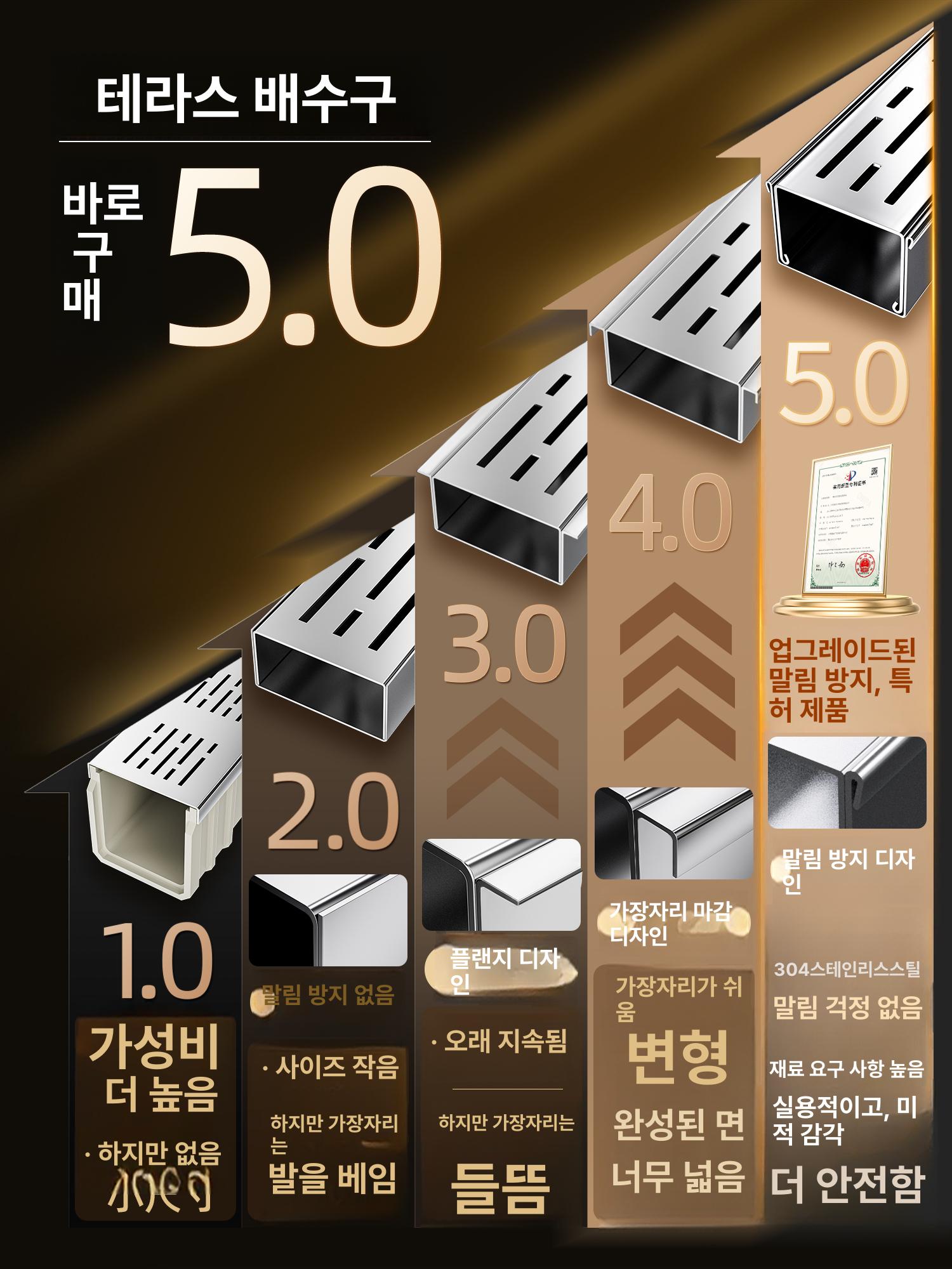 u형 배수로 트렌치 덮개 빗물 우수관 정원용 커버 그레이팅 도랑 미니 - 상세 이미지 2