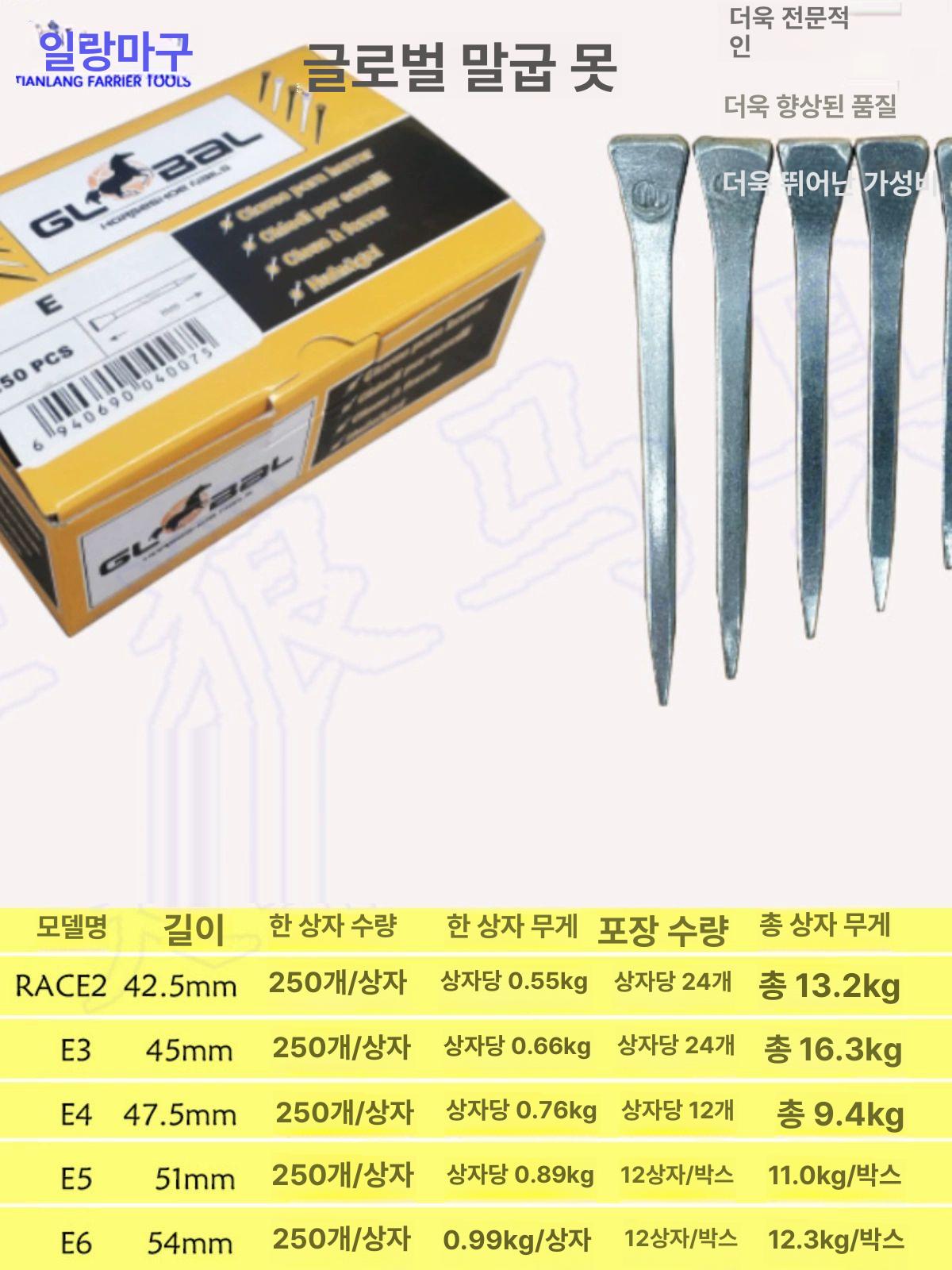 말발톱 손질 도구 세트 편자 못 고정 승마 장제용품 관리 받침대 키트 - 상세 이미지 3
