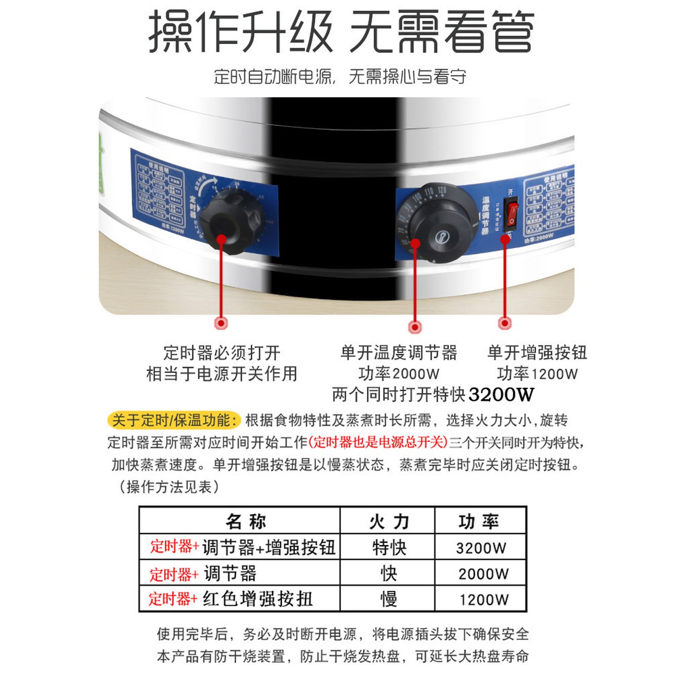 딤섬 스팀기계 만두 스텐 업소용 호빵 2단 상품 35cm 찜통 분식짐 352단 밍 온도조절 보강 플러그인 대용량 - 상세 이미지 2