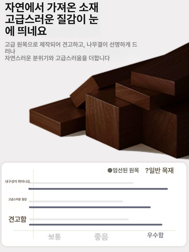 원목 벽선반 주방 식탁 수납장 진열선반 책꽂이 인테리어 수납 디스플레이 빈티지풍 - 상세 이미지 4