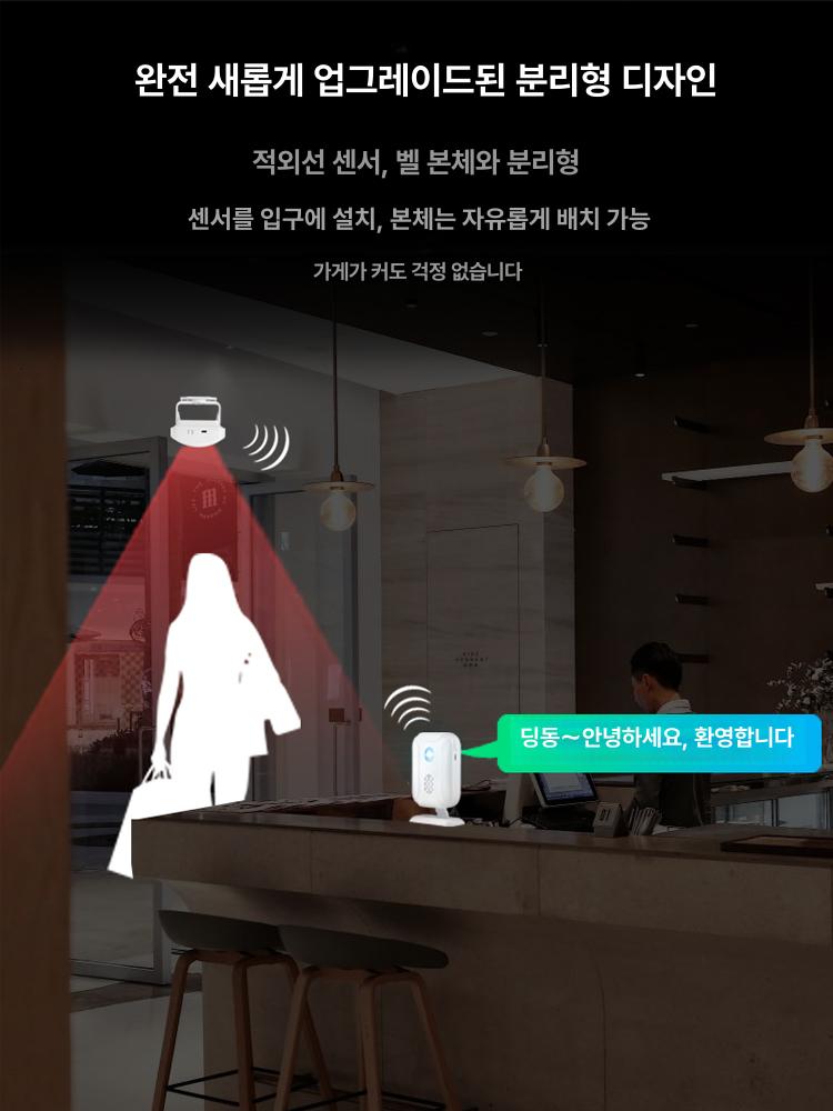 출입문 무선감지센서벨 경보기 식당 상점 알림벨 음성안내 매장 마그네틱 초인종 방범 - 상세 이미지 2