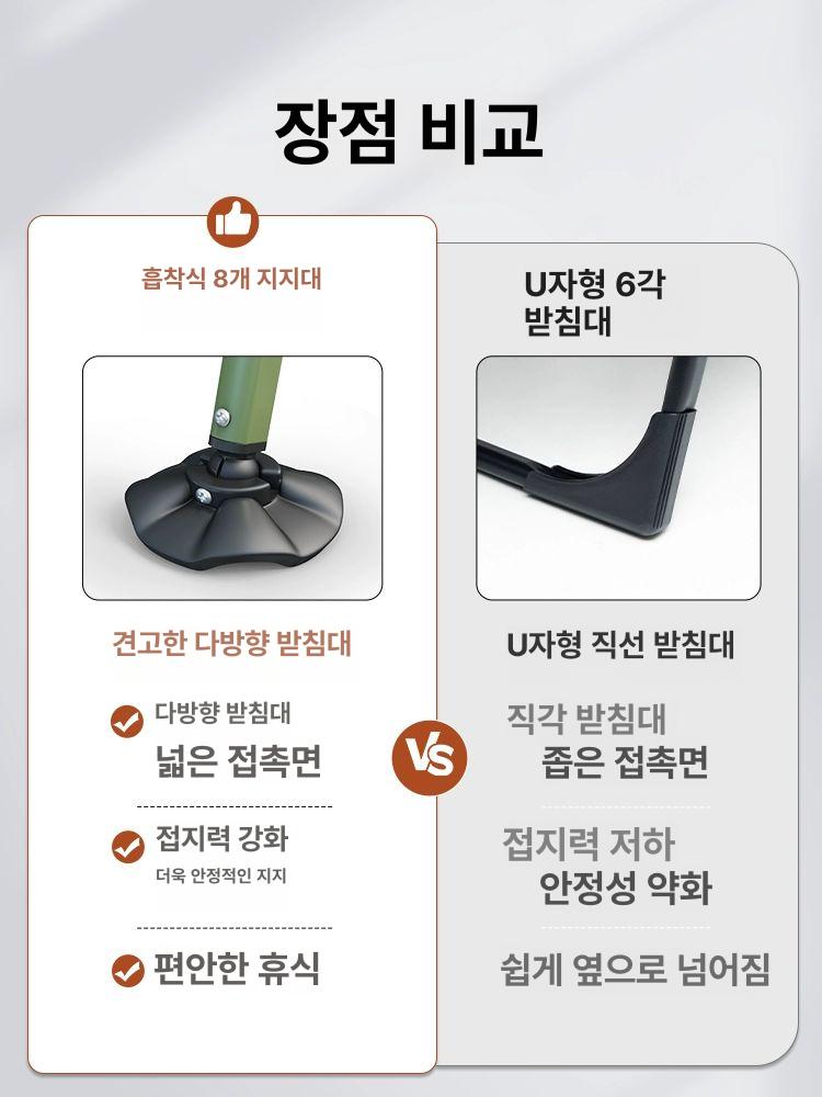 접이식 캠핑용침대 알루미늄 베드 캠핑침대 여행용 침상 피코트 경량야전침대 - 상세 이미지 4