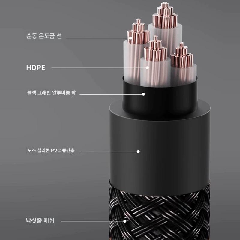 USB 연장케이블 디지털 오디오 컨버터 연결선 변환 엠비에프 프리미엄 전송 스테레오 - 상세 이미지 3
