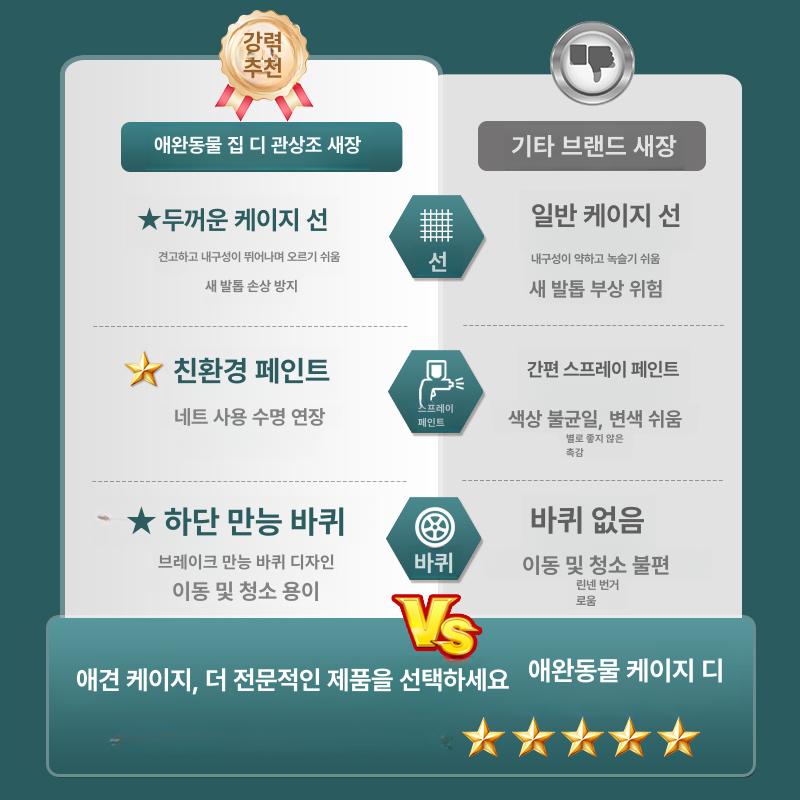 케이지 앵무새새장 이동식 조류 이동장 바퀴달린 사육장 가정용 아크릴 횃대 앵무새집 - 상세 이미지 2
