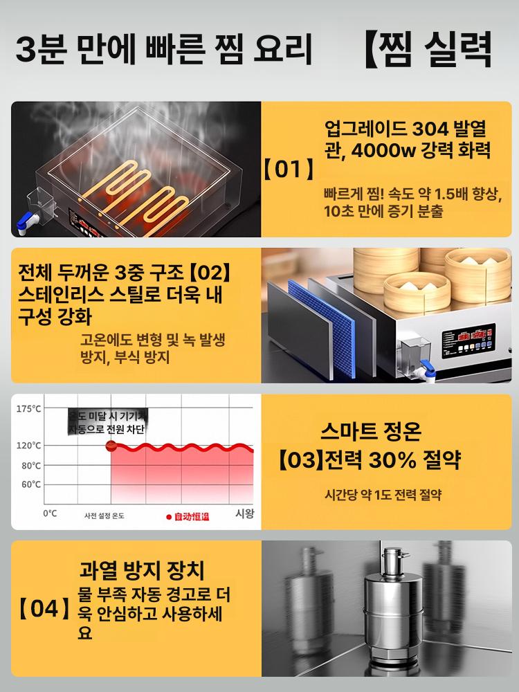 만능 계란찜기 디스플레이 업소용 전기찜기 만두 냄비 타이머 찐빵기계 달걀 호빵찜기 - 상세 이미지 2