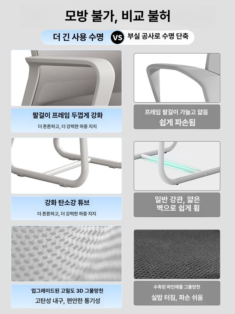 인체공학 사무용 회전 의자 메시 등받이 학생 책상 의자 바퀴형 높이조절 - 상세 이미지 3